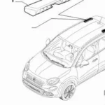 Sağ Tavan Çıtası Arka Kapağı Fiat 500X 735604695